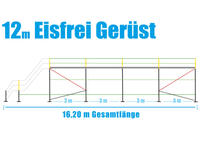 Eisfrei Ger&uuml;st L&auml;nge 12,28 m